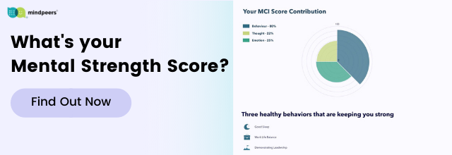 Calculate your mental health score with the MindCare Index