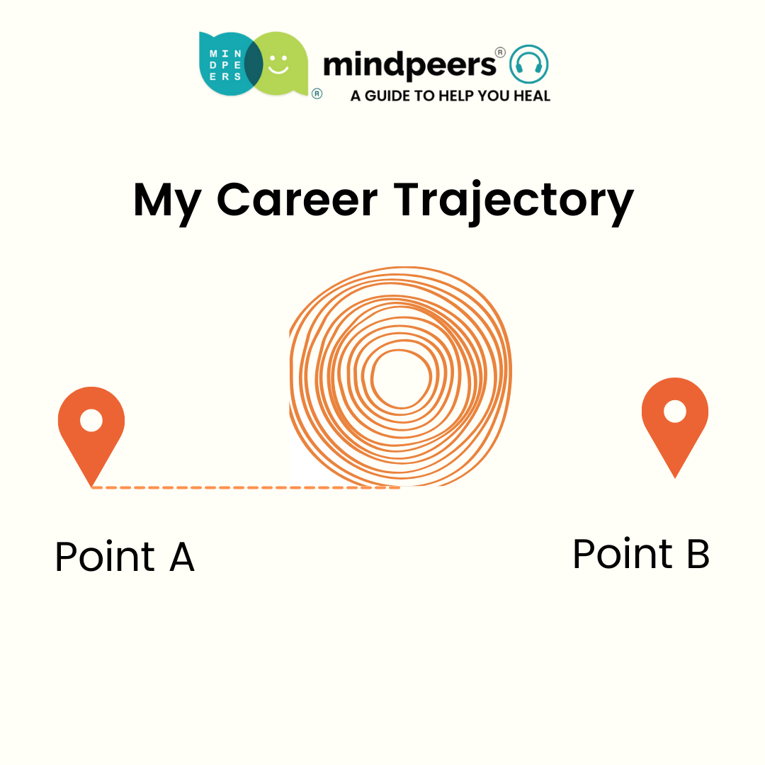 I am feeling stuck in my career